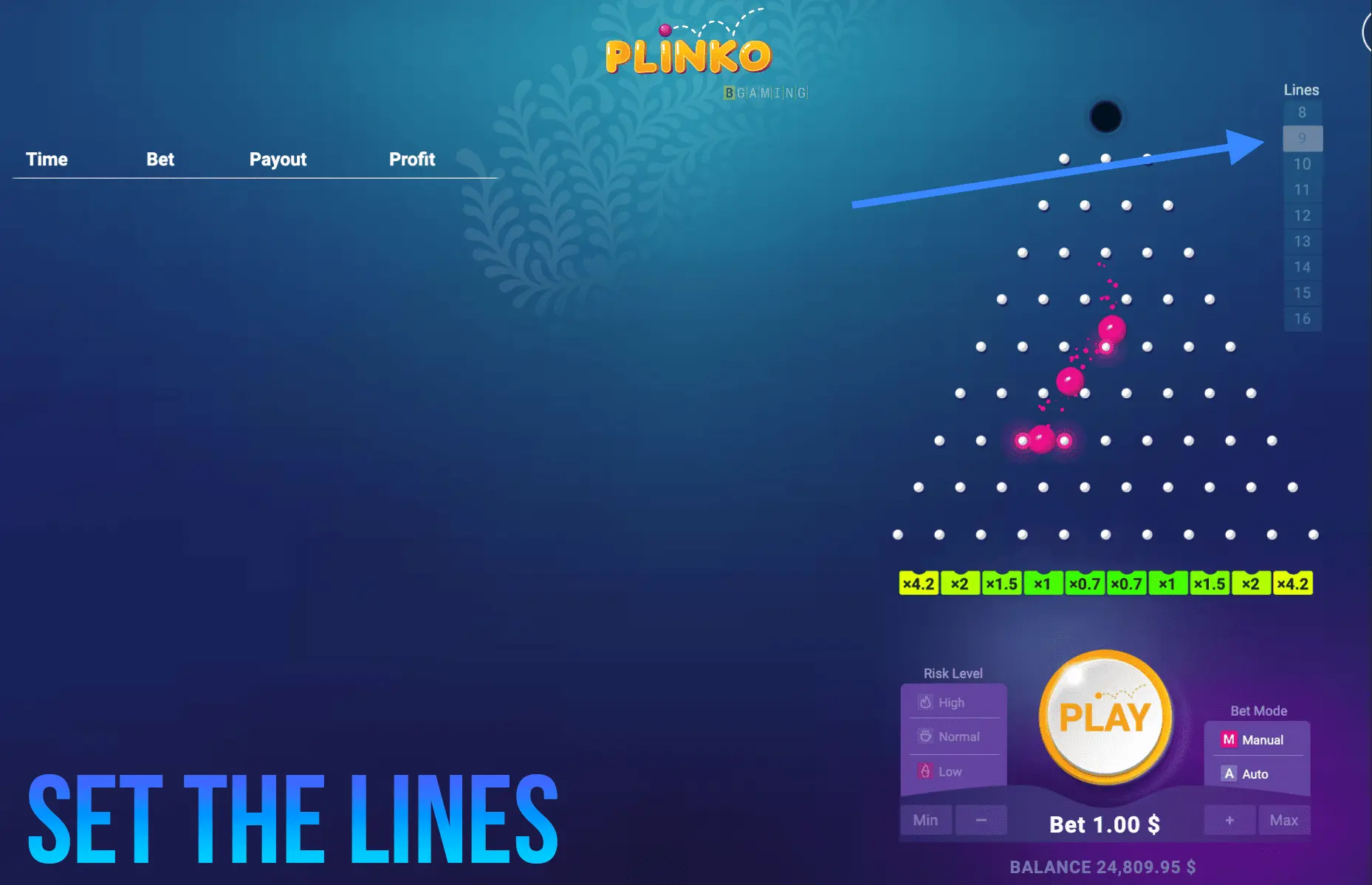 Establecé el nivel de riesgo en Plinko